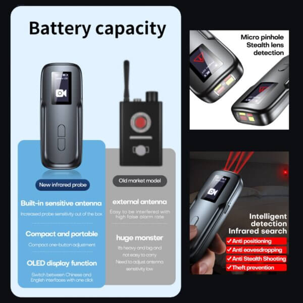 Hidden Camera Detector, Anti-Spy Camera Detector, Hidden Device GPS Detector, Bug Detector, Rf Wireless Signal Scanner, Camera Detector for Hotels, Home, Office, Easy to Use - Imagen 3
